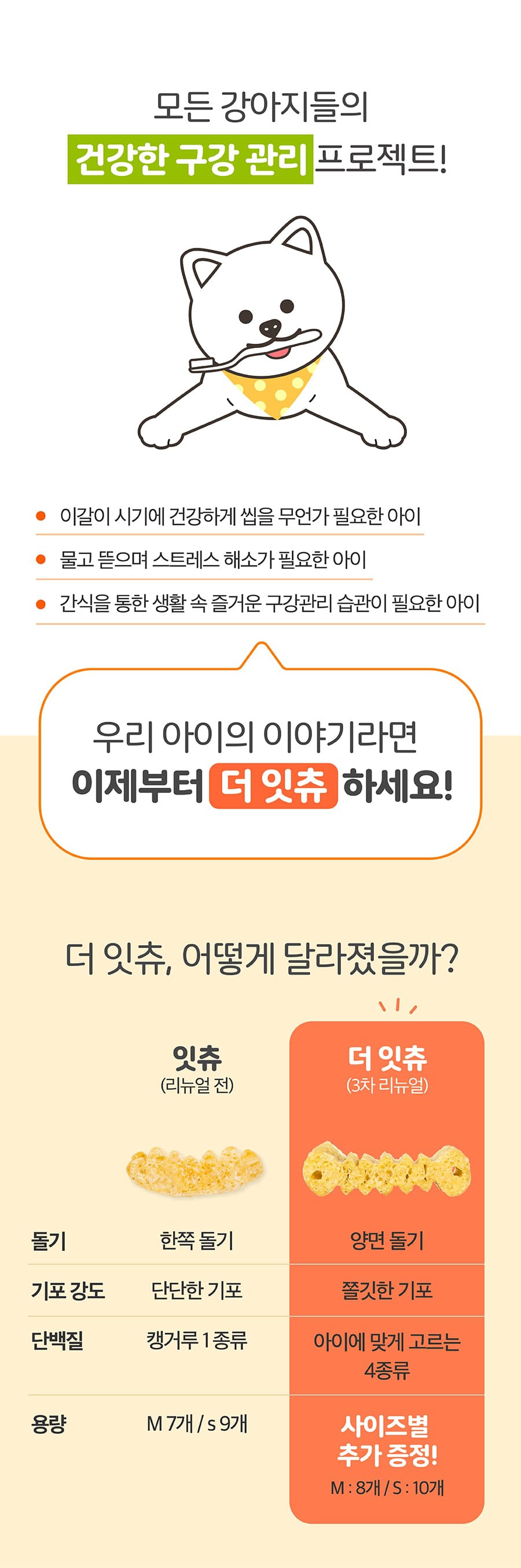 it 더 잇츄 M (일반8개입/대용량34개입/특대용량57개입)-상품이미지-3